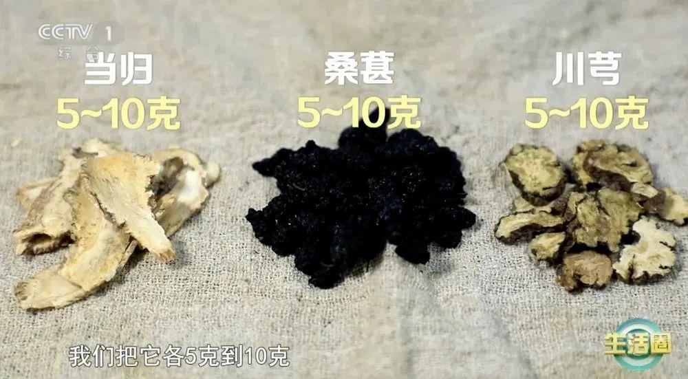 同健康问题 护发与健康小贴士快收藏pg模拟器试玩不同位置白发反映不(图3)