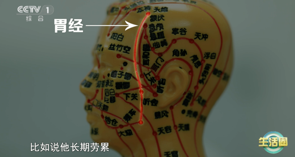 同健康问题 护发与健康小贴士快收藏pg模拟器试玩不同位置白发反映不(图5)